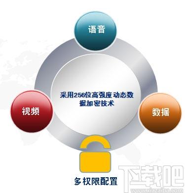 PoloMeeting,PoloMeeting视频会议软件下载,PoloMeeting视频会议软件官方下载